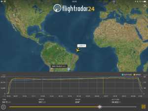 Flug LA8071